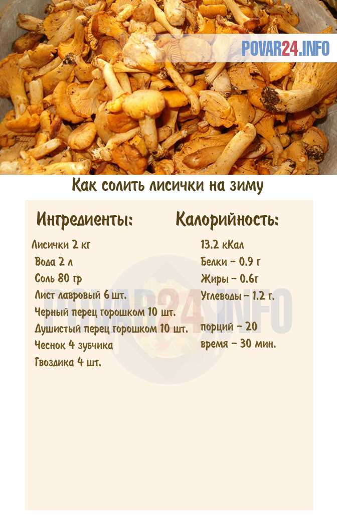 Лисички маринованные: рецепты приготовления