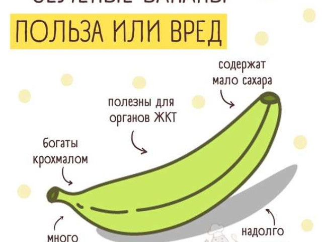 Зеленые бананы - полезные свойства и возможный вред для здоровья