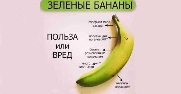 Чем полезны зеленые бананы?